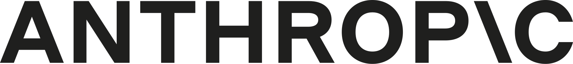 Anthropic, the company behind Claude, has filed to list its shares.